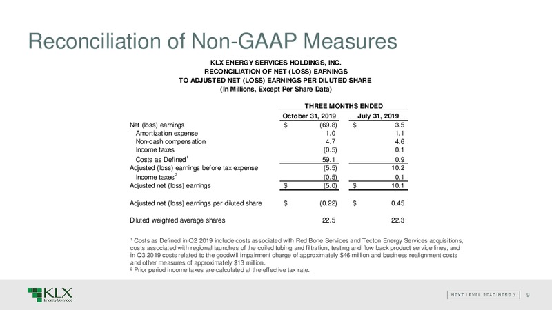 3Q 2019 Earnings Presentation – KLX Energy Services – slide 8