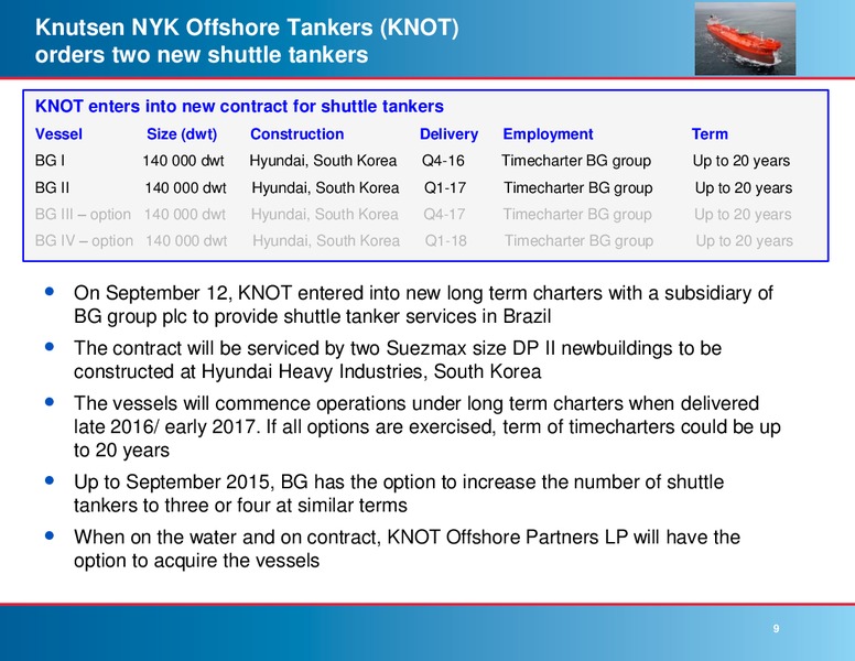 Third Quarter 2014 Results – Knot Offshore Partners Lp – slide 8
