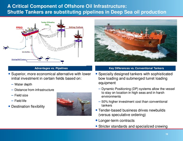 Third Quarter 2014 Results – Knot Offshore Partners Lp – slide 18
