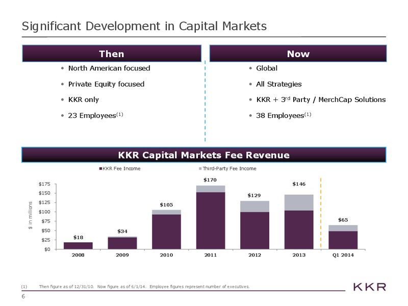 Morgan Stanley Financials Conference – Koby Oil Company Llc – slide 5