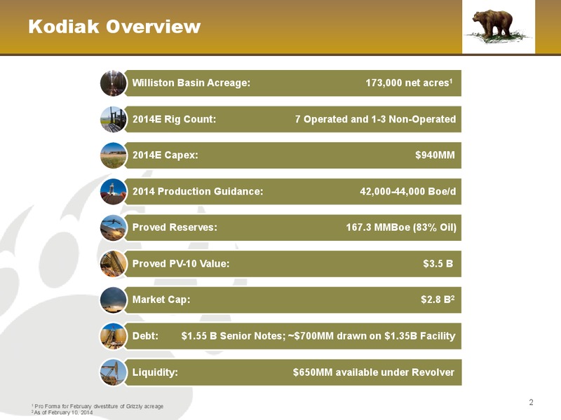 February 2014 Investor presentation – Kodiak Oil & Gas Corp. – slide 2
