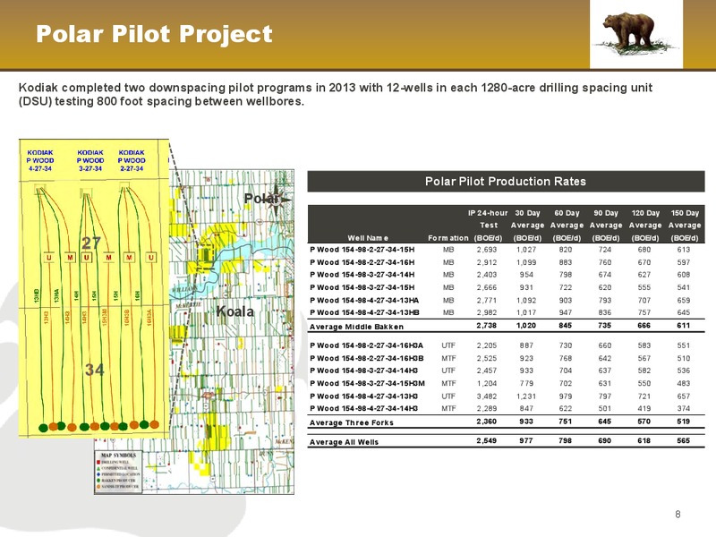 February 2014 Investor presentation – Kodiak Oil & Gas Corp. – slide 8