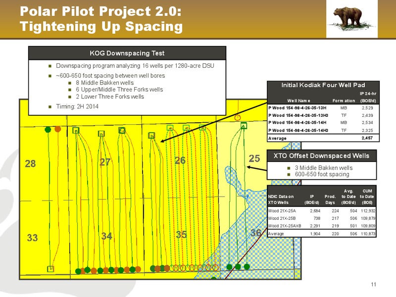 February 2014 Investor presentation – Kodiak Oil & Gas Corp. – slide 11