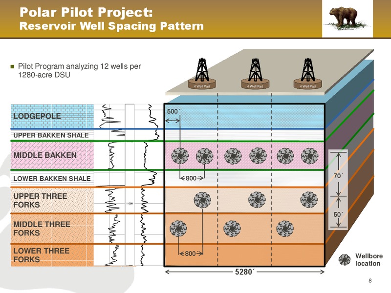 December 2013 Corporate Presentation – Kodiak Oil & Gas Corp. – slide 8