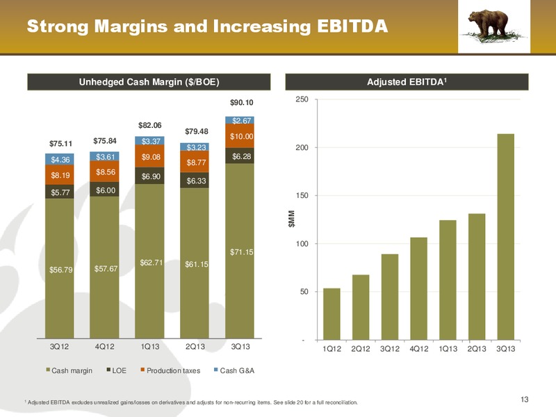 December 2013 Corporate Presentation – Kodiak Oil & Gas Corp. – slide 13