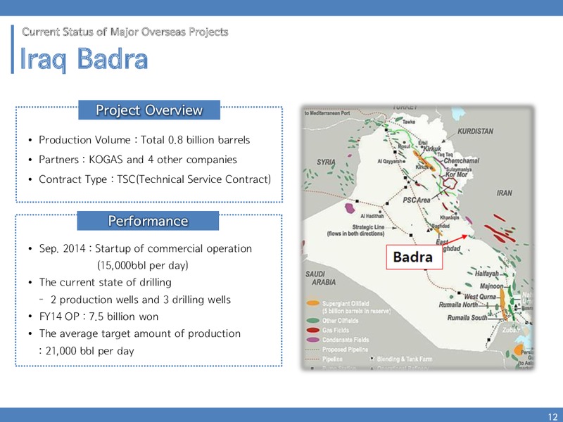 INVESTOR PRESENTATION – Kogas – slide 11