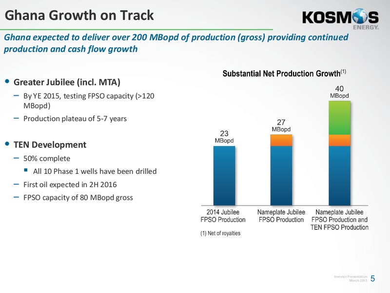 Howard Weil Energy Conference – Kosmos Energy – slide 4