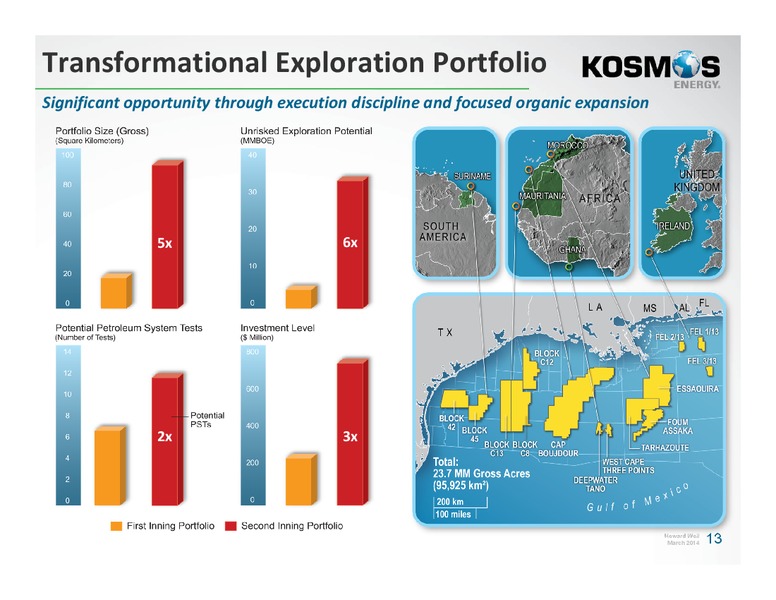 Annual Energy Conference Howard Weil – Kosmos Energy – slide 12