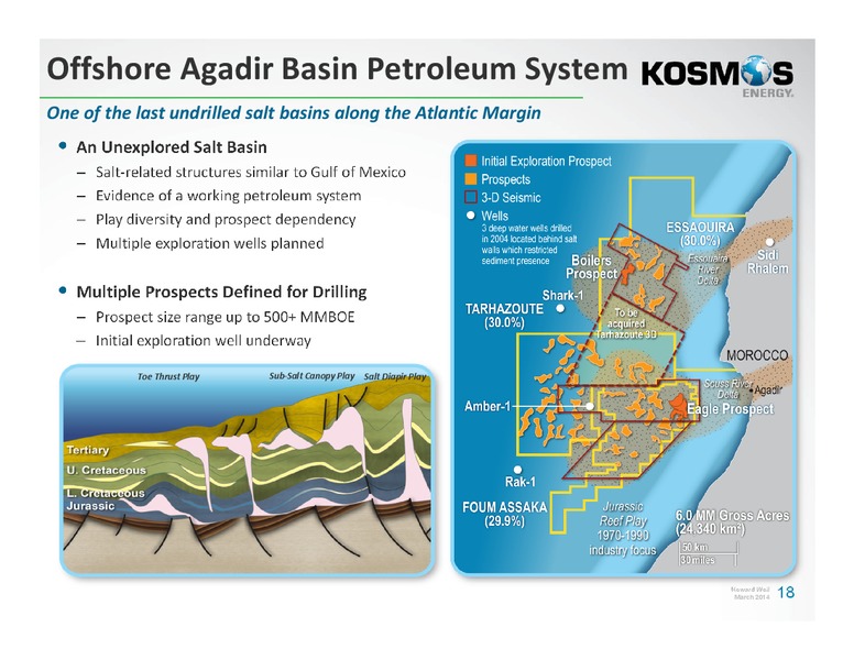 Annual Energy Conference Howard Weil – Kosmos Energy – slide 17