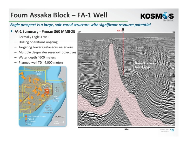 Annual Energy Conference Howard Weil – Kosmos Energy – slide 18