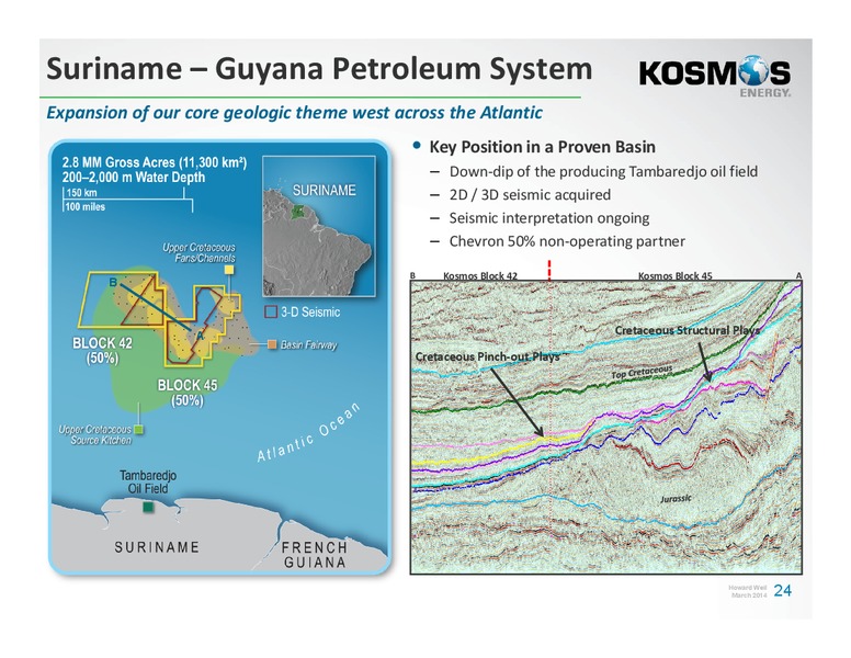 Annual Energy Conference Howard Weil – Kosmos Energy – slide 23