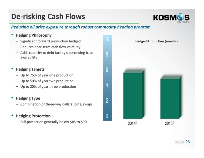 Annual Energy Conference Howard Weil – Kosmos Energy – slide 27