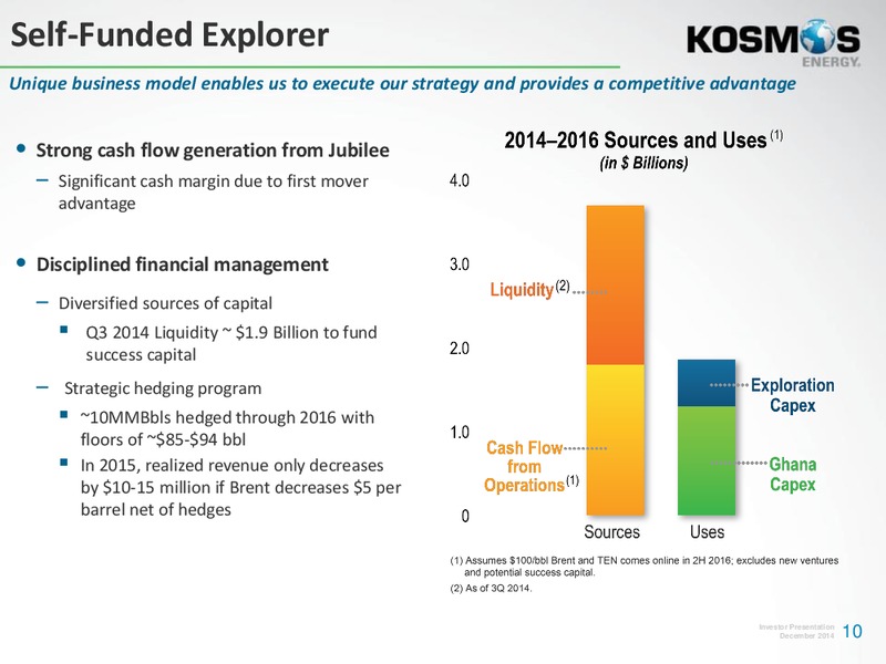 Investor Presentation – Kosmos Energy – slide 9