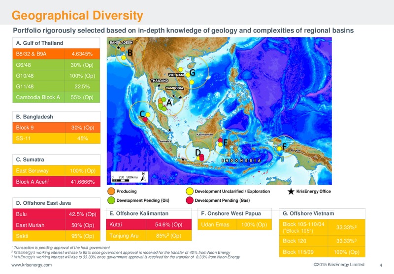 JANUARY 2015 CORPORATE PRESENTATION – Krisenergy Ltd. – slide 4