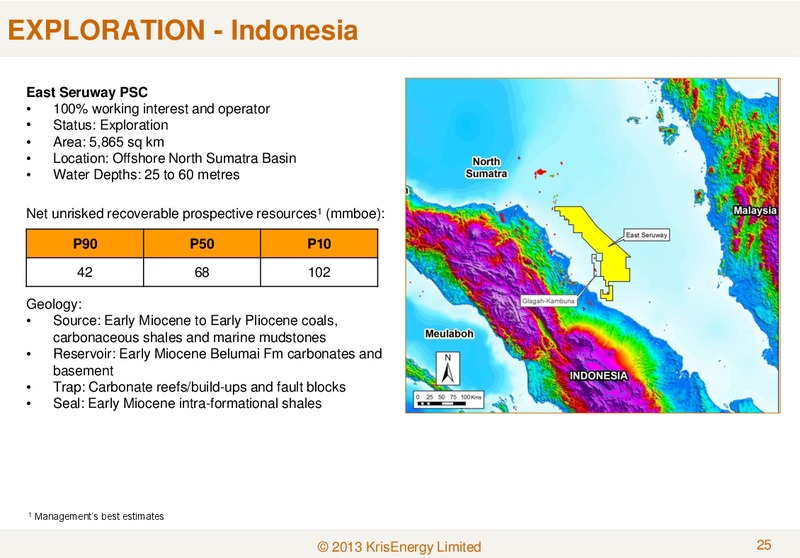 JANUARY 2013 CORPORATE PRESENTATION – Krisenergy Ltd. – slide 24