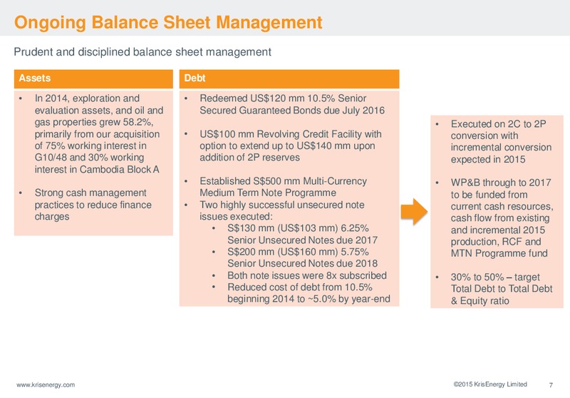 SHAREHOLDERS FORUM – Krisenergy Ltd. – slide 7