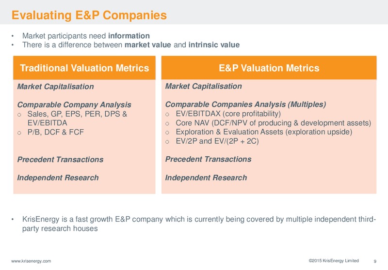 SHAREHOLDERS FORUM – Krisenergy Ltd. – slide 9