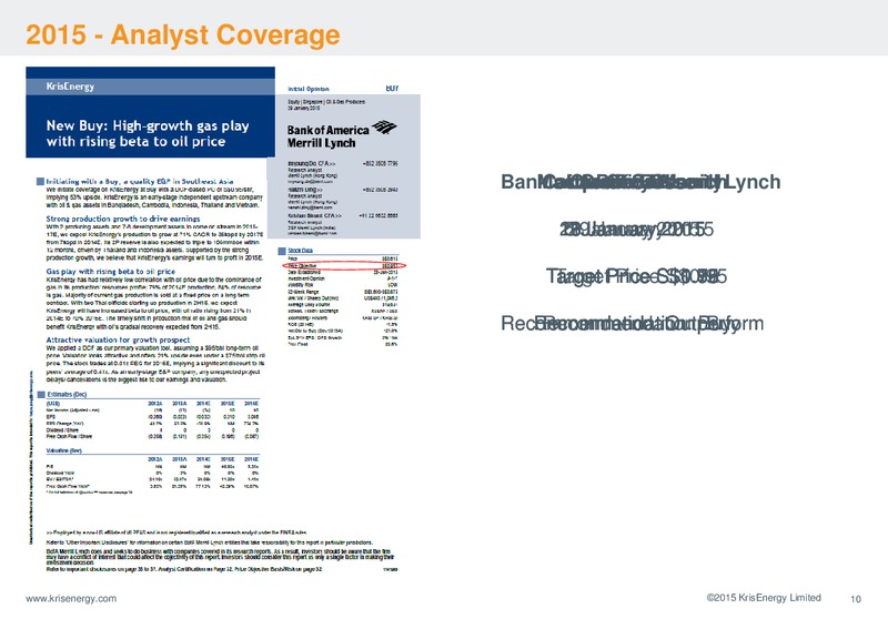 SHAREHOLDERS FORUM – Krisenergy Ltd. – slide 10