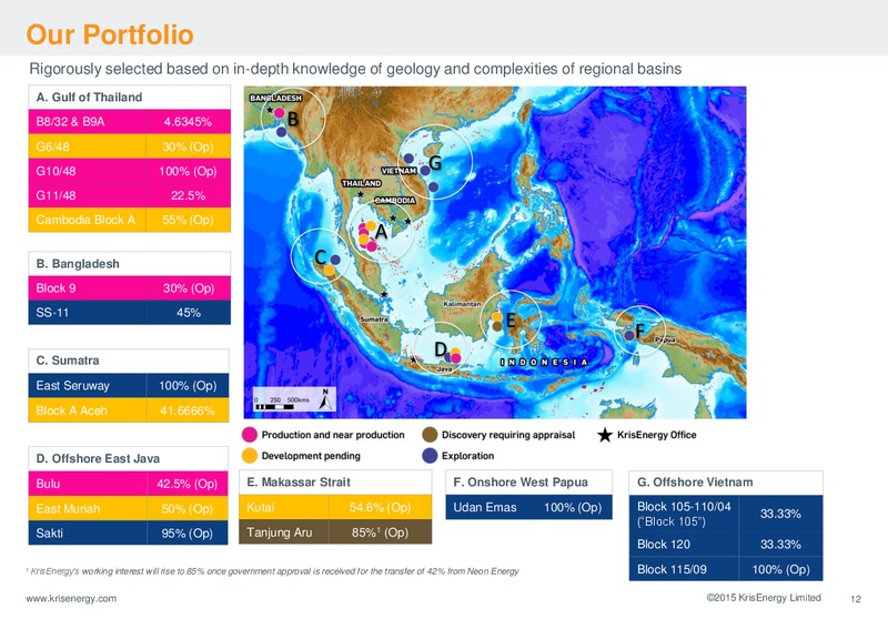SHAREHOLDERS FORUM – Krisenergy Ltd. – slide 12