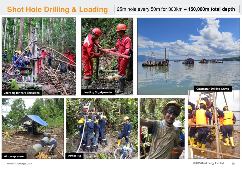 SHAREHOLDERS FORUM – Krisenergy Ltd. – slide 26