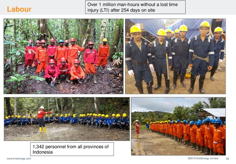 SHAREHOLDERS FORUM – Krisenergy Ltd. – slide 28