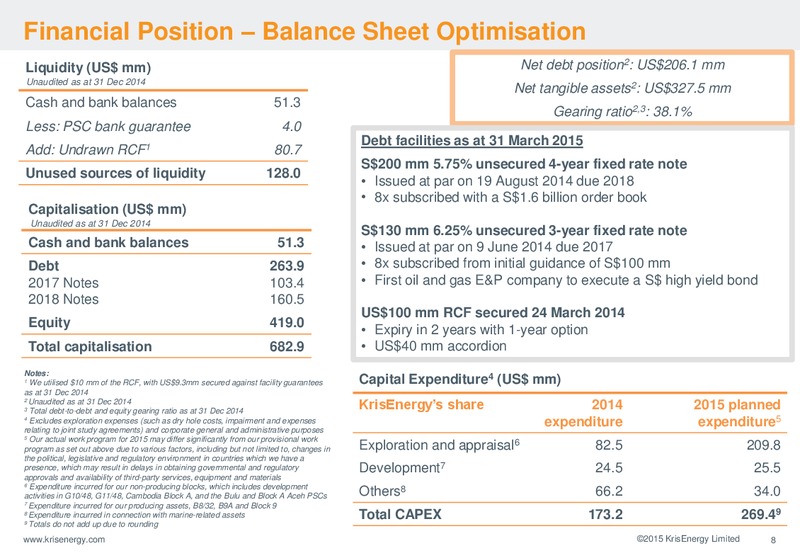INVESTOR PRESENTATION – Krisenergy Ltd. – slide 8
