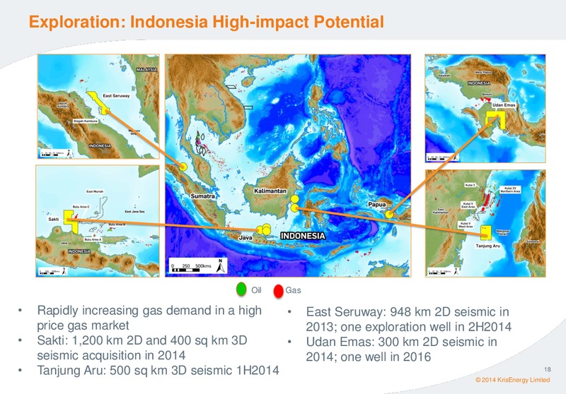 APRIL 2014 CORPORATE PRESENTATION – Krisenergy Ltd. – slide 18