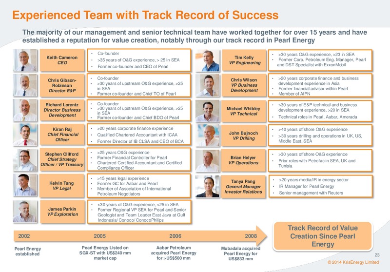 APRIL 2014 CORPORATE PRESENTATION – Krisenergy Ltd. – slide 23