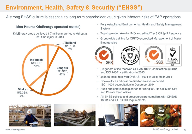 Q2 2015 INVESTOR PRESENTATION – Krisenergy Ltd. – slide 19