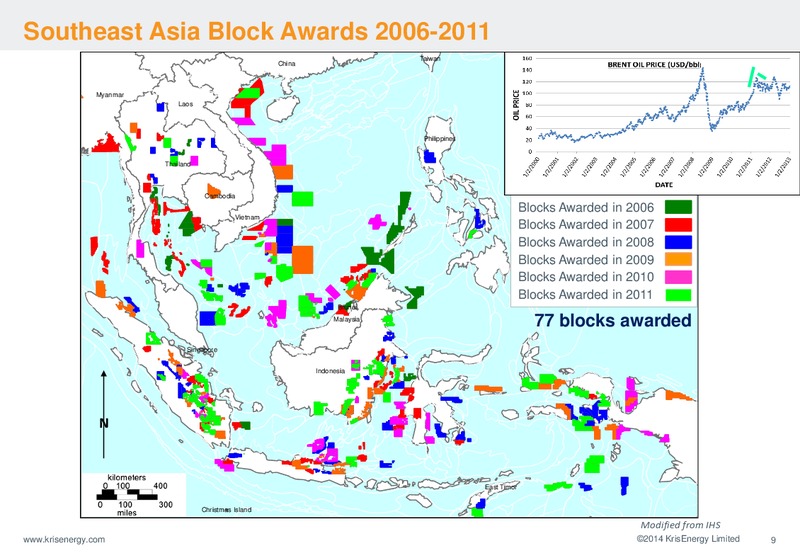 21ST CLSA INVESTORS FORUM – Krisenergy Ltd. – slide 9