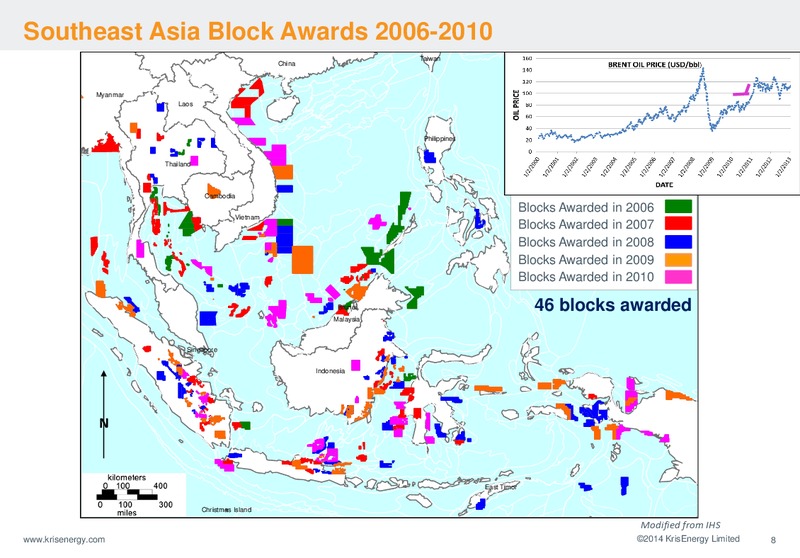 21ST CLSA INVESTORS FORUM 2014 – Krisenergy Ltd. – slide 8