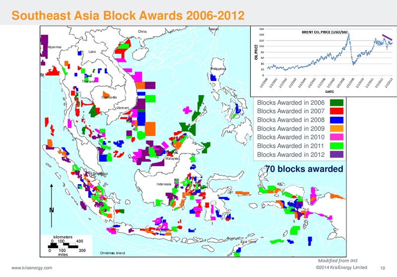 21ST CLSA INVESTORS FORUM 2014 – Krisenergy Ltd. – slide 10