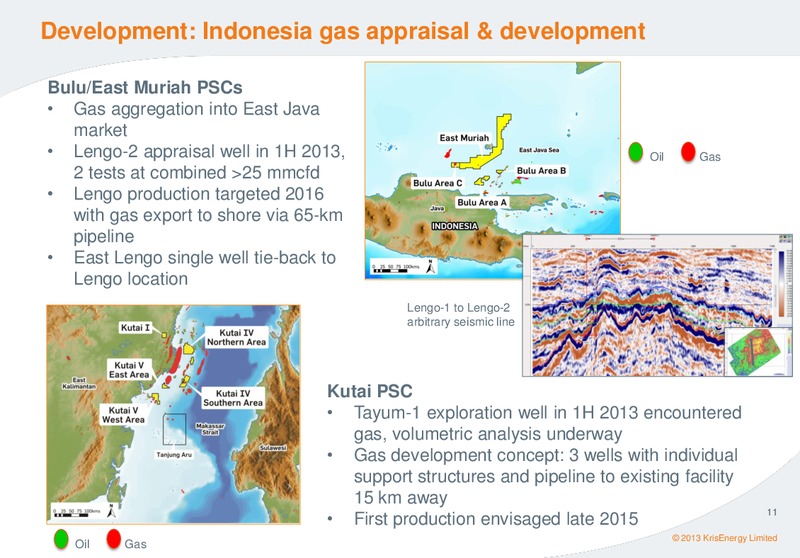 CANACCORD GENUITY GLOBAL RESOURCES CONFERENCE – Krisenergy Ltd. – slide 10