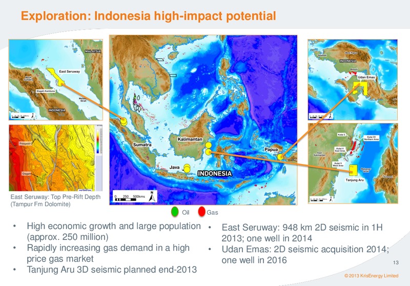 CANACCORD GENUITY GLOBAL RESOURCES CONFERENCE – Krisenergy Ltd. – slide 12