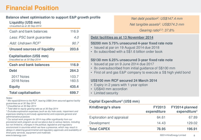 NOVEMBER 2014 CORPORATE PRESENTATION – Krisenergy Ltd. – slide 8