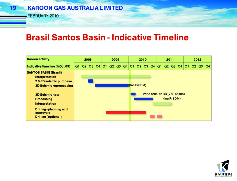 FEBRUARY 2010 INVESTOR PRESENTATION – Karoon Gas Australia Ltd – slide 19