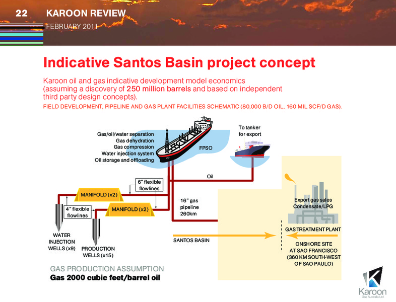 FEBRUARY 2011 CORPORATE REVIEW – Karoon Gas Australia Ltd – slide 22