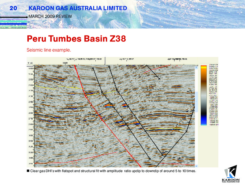MARCH 2009 CORPORATE REVIEW – Karoon Gas Australia Ltd – slide 20