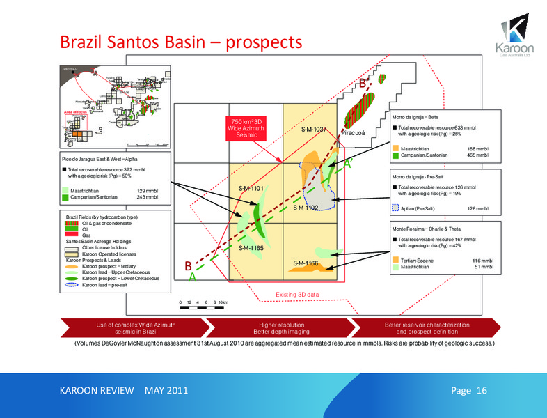 MAY 2011  CORPORATE REVIEW – Karoon Gas Australia Ltd – slide 16
