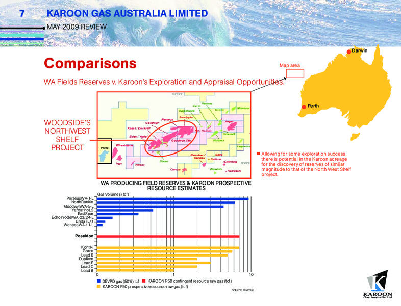 MAY 2009 INVESTOR UPDATE – Karoon Gas Australia Ltd – slide 7