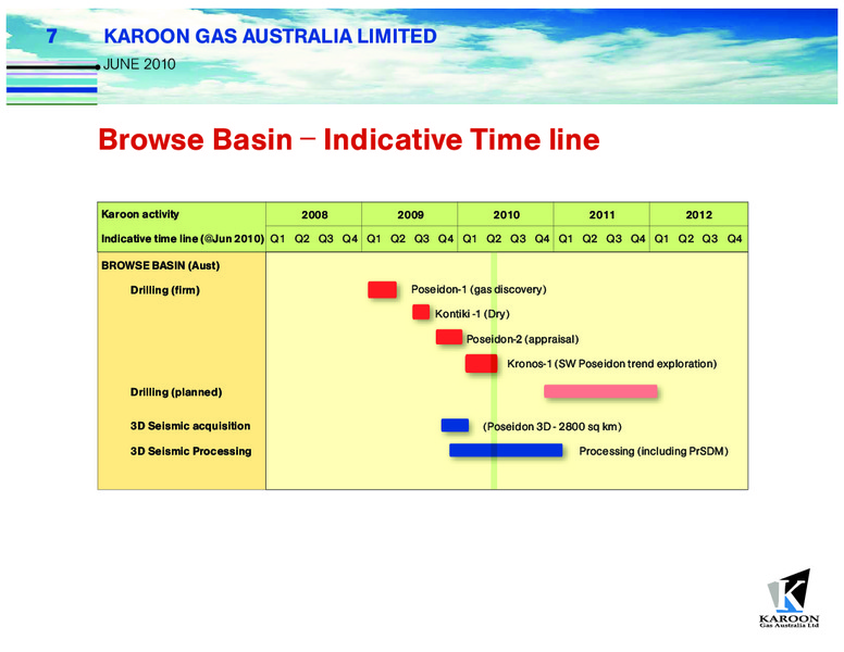 JUNE 2010 INVESTOR PRESENTATION – Karoon Gas Australia Ltd – slide 7
