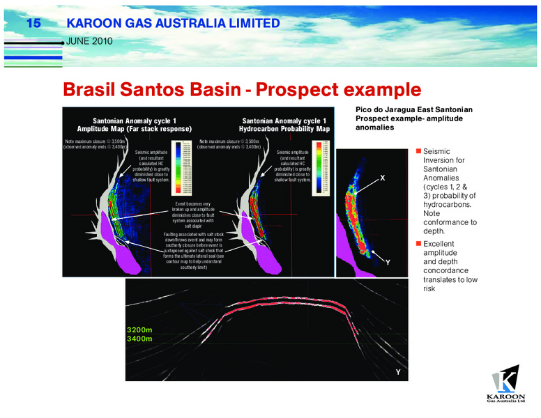 JUNE 2010 INVESTOR PRESENTATION – Karoon Gas Australia Ltd – slide 15