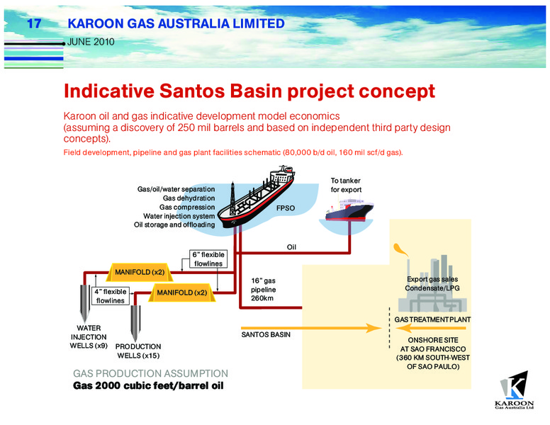 JUNE 2010 INVESTOR PRESENTATION – Karoon Gas Australia Ltd – slide 17