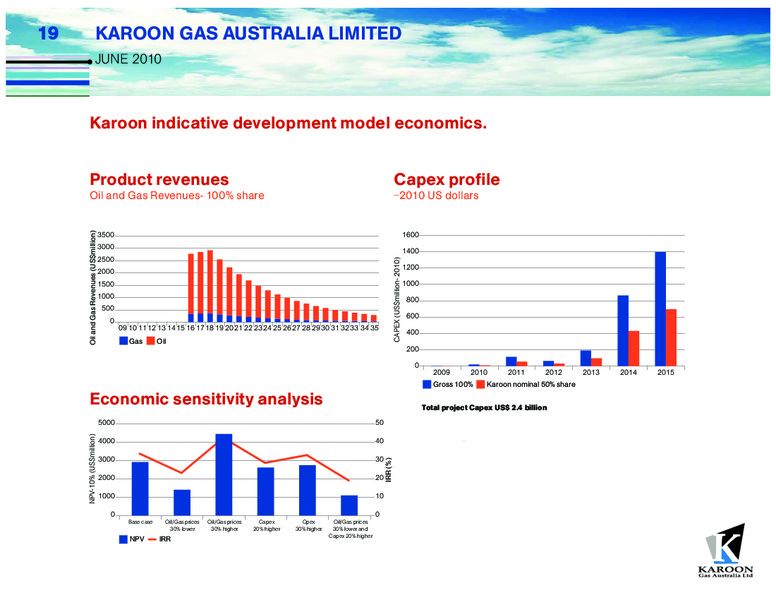 JUNE 2010 INVESTOR PRESENTATION – Karoon Gas Australia Ltd – slide 19