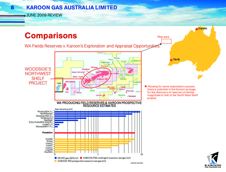 JUNE 2009 CORPORATE UPDATE – Karoon Gas Australia Ltd – slide 8
