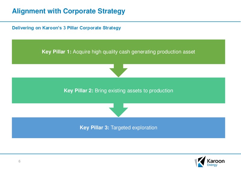 Bana Acquisition – Karoon Gas Australia Ltd – slide 6
