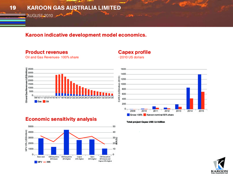 AUGUST 2010 CORPORATE PRESENTATION – Karoon Gas Australia Ltd – slide 19