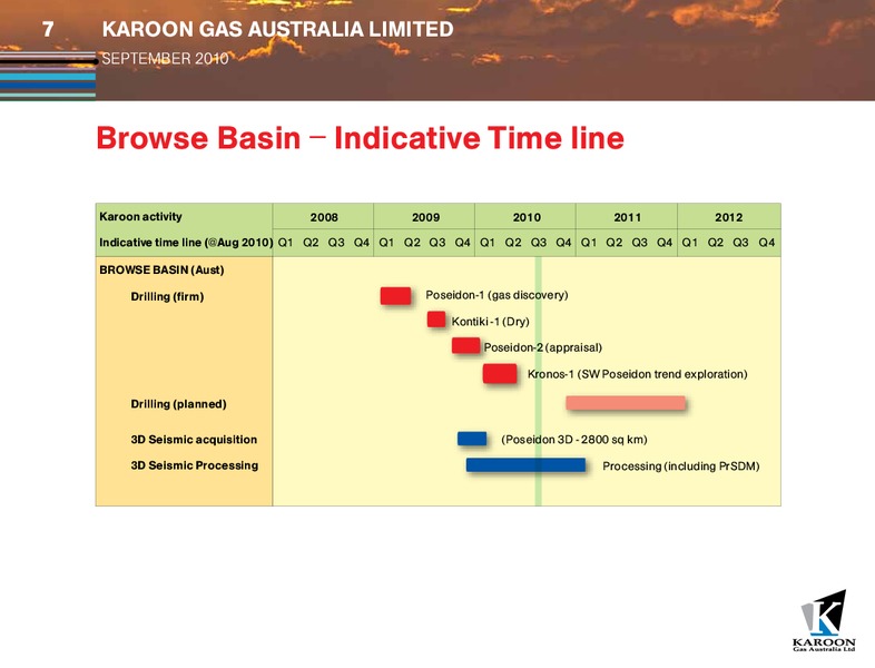 SEPTEMBER 2010 INVESTOR PRESENTATION – Karoon Gas Australia Ltd – slide 7