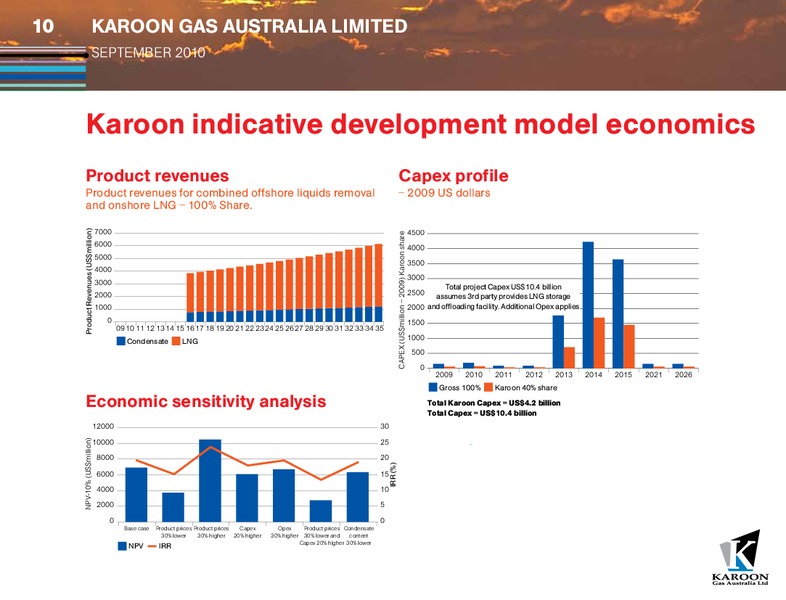 SEPTEMBER 2010 INVESTOR PRESENTATION – Karoon Gas Australia Ltd – slide 10