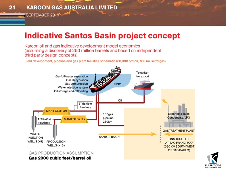 SEPTEMBER 2010 INVESTOR PRESENTATION – Karoon Gas Australia Ltd – slide 21